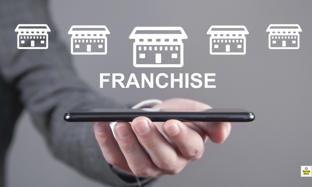 Franchise Agreement Template
